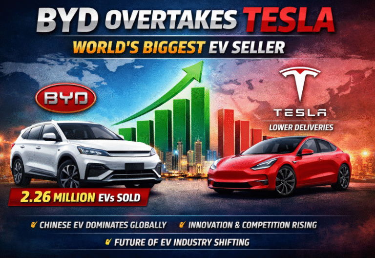 BYD Beats Tesla Biggest EV Seller