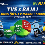 EV market share February