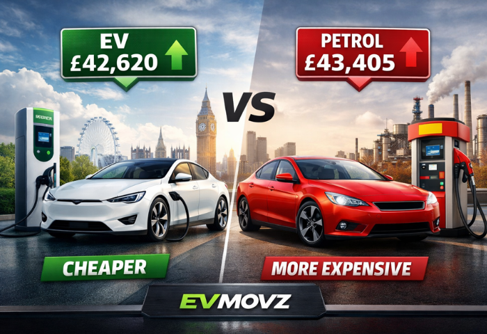 EV cheaper than petrol cars