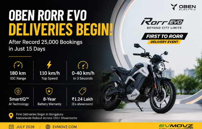 Oben Rorr Evo Deliveries