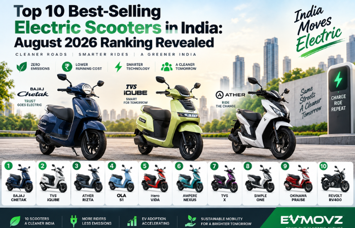 Top 10 Best-Selling Electric Scooters in India: August 2026 Ranking Revealed